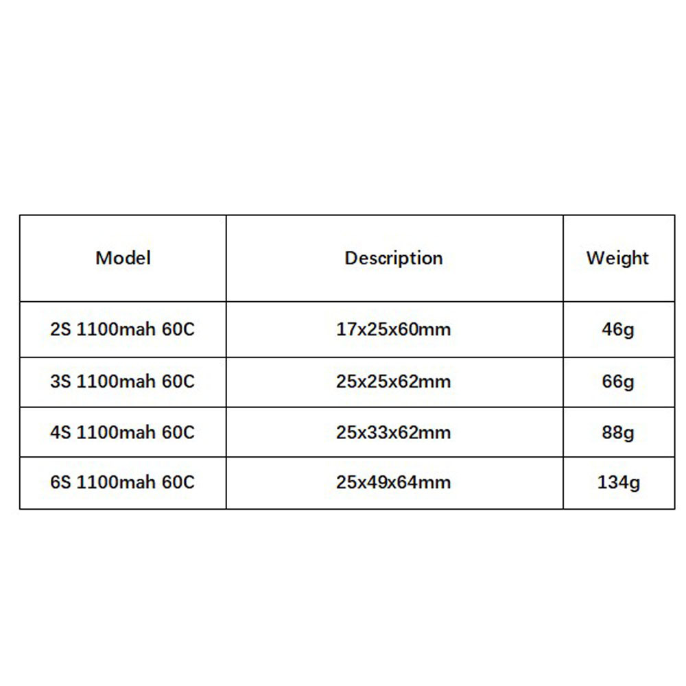 GNB 1100 mAh 2 S 3 S 4 S 6 S 6 - Drone Battery 3S incelemesi ve fiyatı